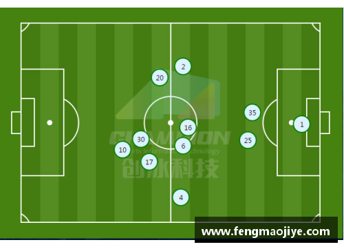 球员热区：深度解析赛场上的战术策略